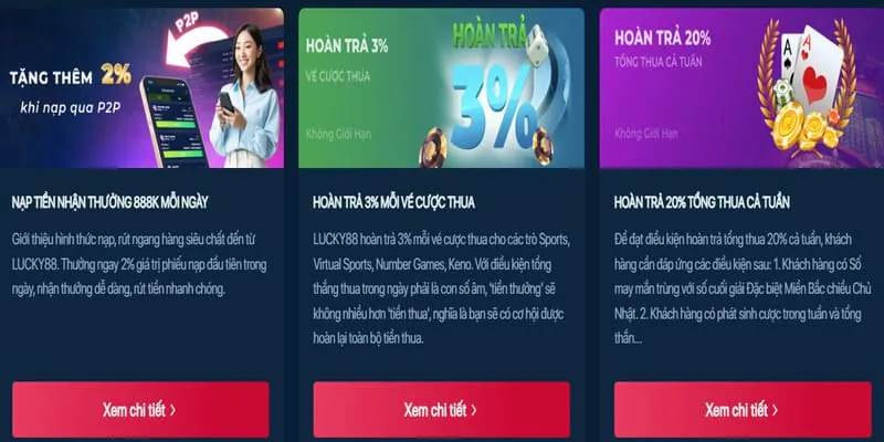 Khuyến mãi nạp tiền hàng ngày tại xo68 chính thức